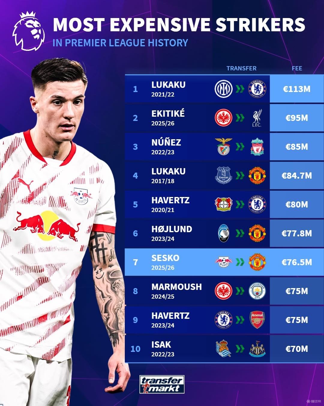 任何犹豫 任何犹豫